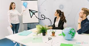 Creatividad e Innovación: impulso del éxito laboral - Diana Pinos